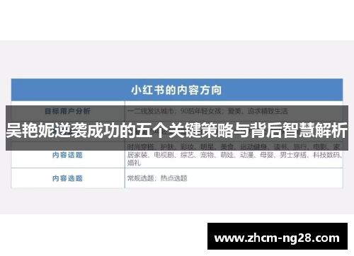 吴艳妮逆袭成功的五个关键策略与背后智慧解析