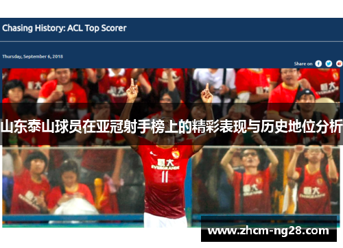 山东泰山球员在亚冠射手榜上的精彩表现与历史地位分析