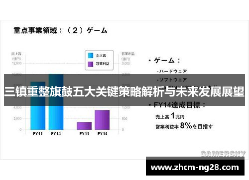 三镇重整旗鼓五大关键策略解析与未来发展展望