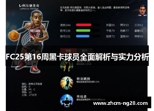 FC25第16周黑卡球员全面解析与实力分析
