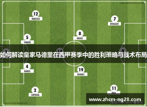 如何解读皇家马德里在西甲赛季中的胜利策略与战术布局