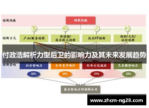 付政浩解析力型后卫的影响力及其未来发展趋势