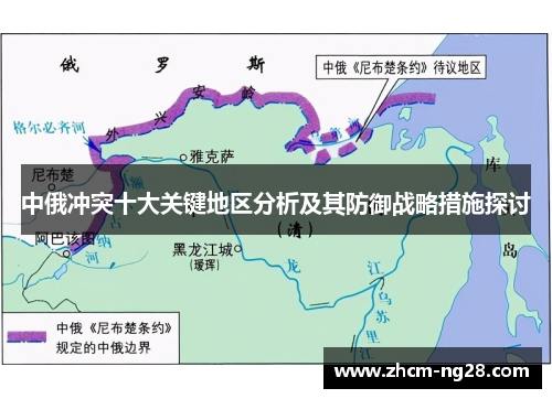 中俄冲突十大关键地区分析及其防御战略措施探讨