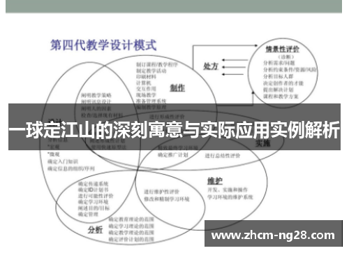 一球定江山的深刻寓意与实际应用实例解析