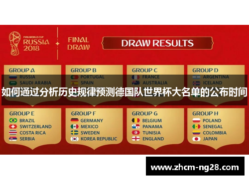 如何通过分析历史规律预测德国队世界杯大名单的公布时间