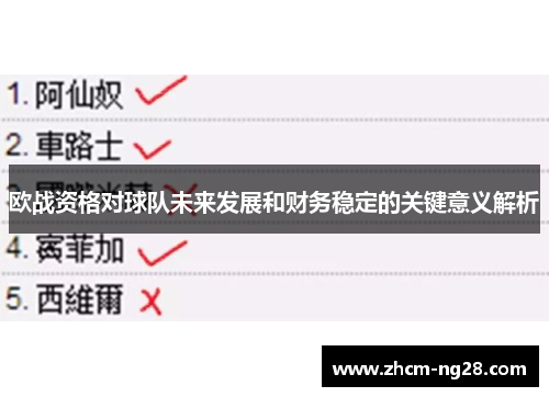 欧战资格对球队未来发展和财务稳定的关键意义解析