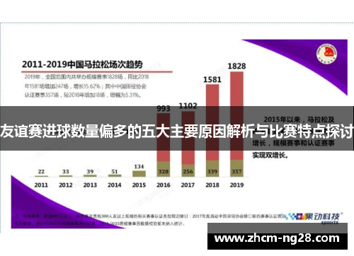 友谊赛进球数量偏多的五大主要原因解析与比赛特点探讨