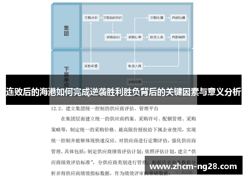 连败后的海港如何完成逆袭胜利胜负背后的关键因素与意义分析