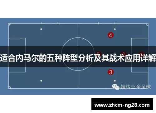 适合内马尔的五种阵型分析及其战术应用详解