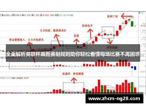 全面解析英联杯最新赛制规则助你轻松看懂每场比赛不再困惑