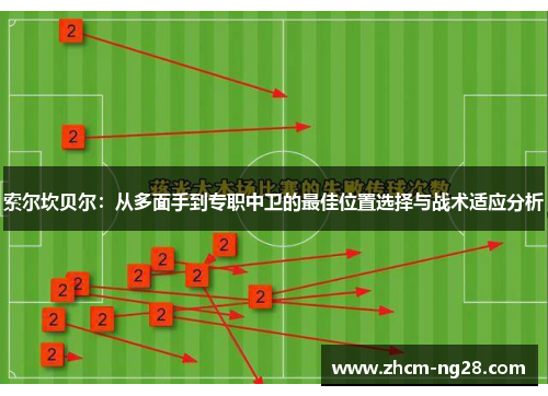索尔坎贝尔：从多面手到专职中卫的最佳位置选择与战术适应分析