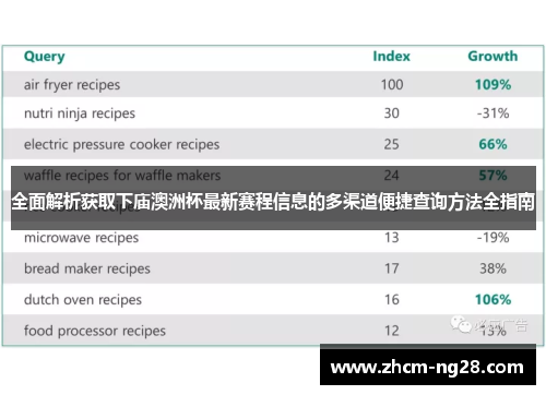 全面解析获取下庙澳洲杯最新赛程信息的多渠道便捷查询方法全指南
