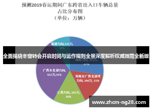 全面揭晓冬窗转会开启时间与运作规则全景深度解析权威指南全新版