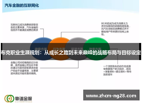 布克职业生涯规划：从成长之路到未来巅峰的战略布局与目标设定