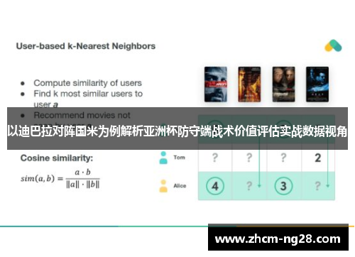 以迪巴拉对阵国米为例解析亚洲杯防守端战术价值评估实战数据视角 以迪巴拉对阵国米为例解析亚洲杯防守端战术价值评估实战数据视角