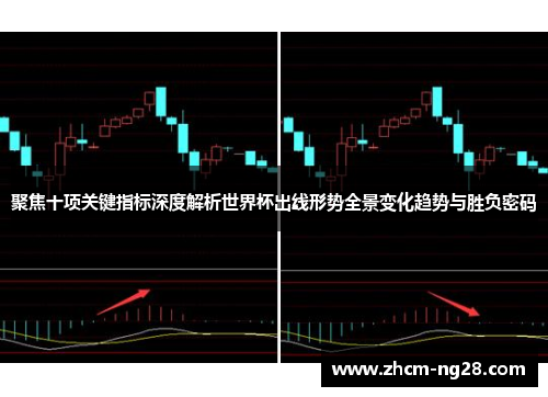 聚焦十项关键指标深度解析世界杯出线形势全景变化趋势与胜负密码