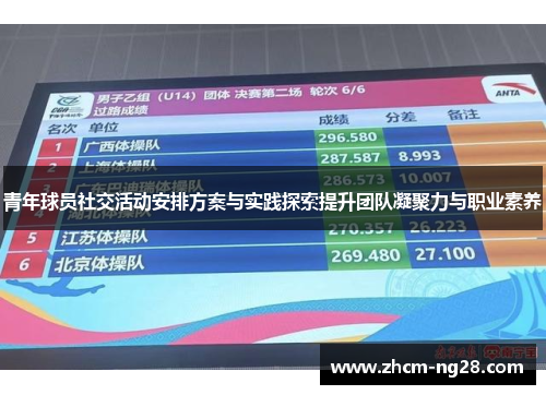 青年球员社交活动安排方案与实践探索提升团队凝聚力与职业素养 青年球员社交活动安排方案与实践探索提升团队凝聚力与职业素养