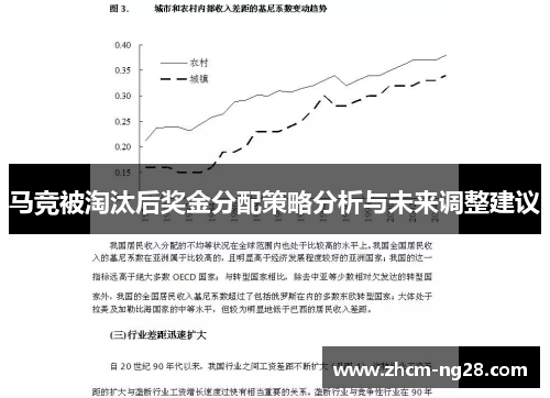 马竞被淘汰后奖金分配策略分析与未来调整建议 马竞被淘汰后奖金分配策略分析与未来调整建议