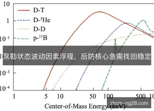 聚勒状态波动因素浮现，后防核心急需找回稳定
